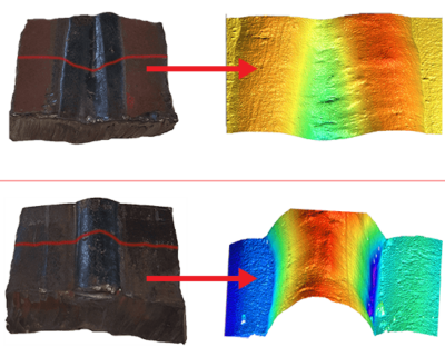 Sistemi Di Visione Laser